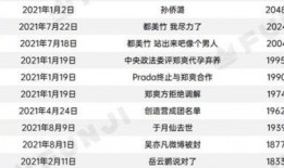 全民吃瓜的娱乐热搜,揭秘热门事件背后的真相与笑料