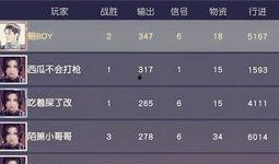 瓜哥娱乐吃鸡视频下载,带你领略刺激战场魅力