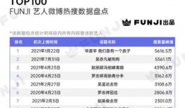 全民吃瓜的娱乐热搜,揭秘热门事件背后的真相与笑料